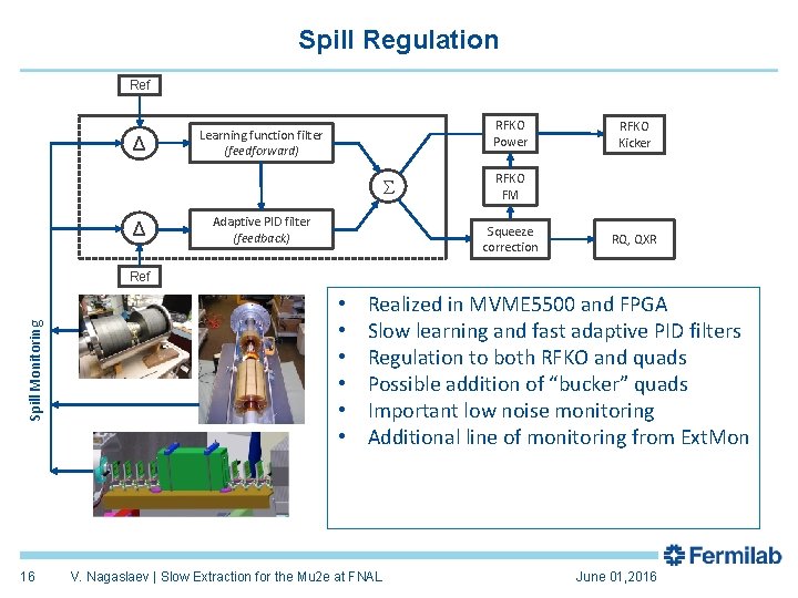 Spill Regulation Ref Δ RFKO Power Learning function filter (feedforward) Δ Adaptive PID filter