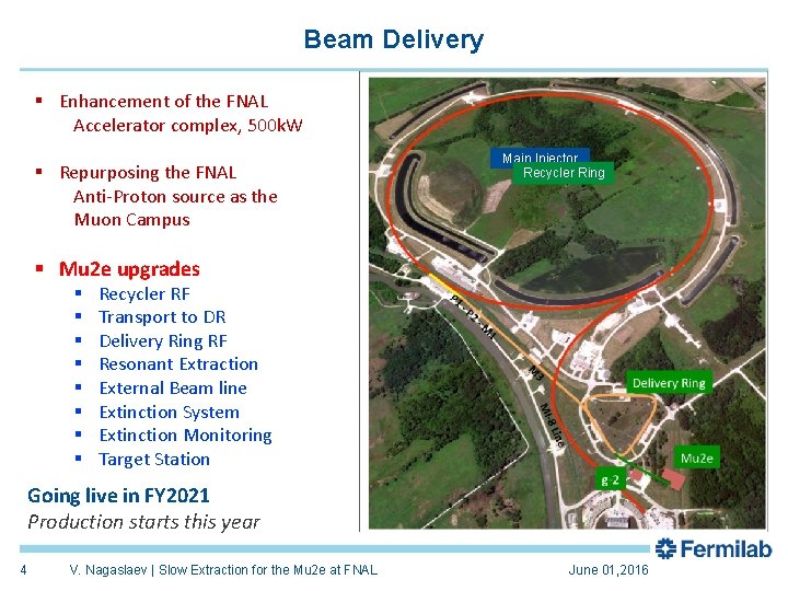 Beam Delivery § Enhancement of the FNAL Accelerator complex, 500 k. W § Repurposing