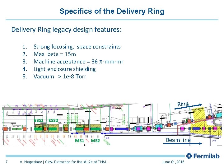 Specifics of the Delivery Ring legacy design features: 1. 2. 3. 4. 5. Strong