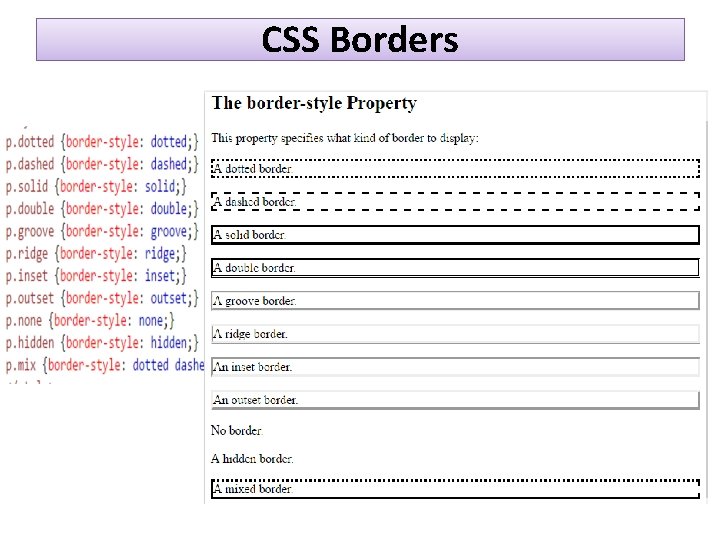 CSS Borders 