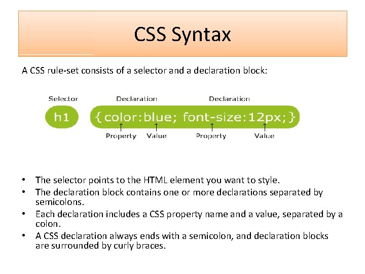 CSS Syntax A CSS rule-set consists of a selector and a declaration block: •