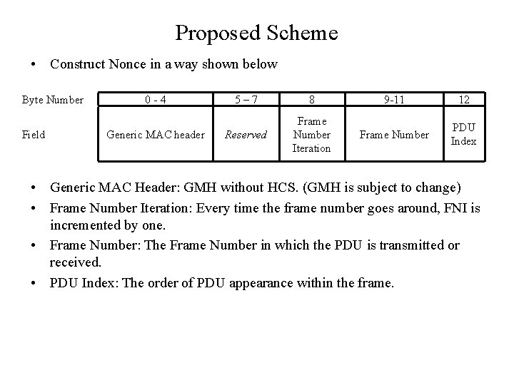 Proposed Scheme • Construct Nonce in a way shown below Byte Number Field 0