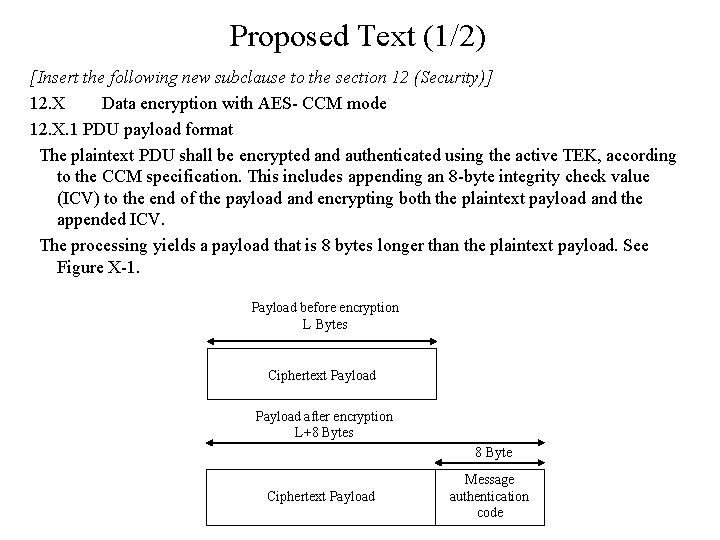 Proposed Text (1/2) [Insert the following new subclause to the section 12 (Security)] 12.
