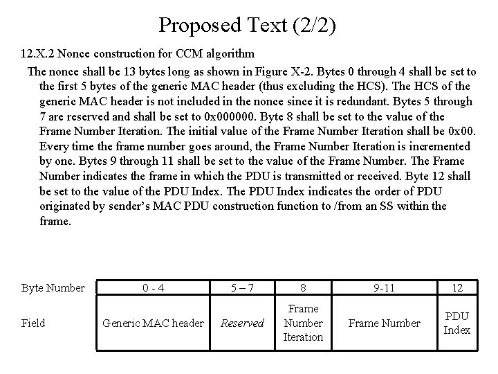 Proposed Text (2/2) 12. X. 2 Nonce construction for CCM algorithm The nonce shall