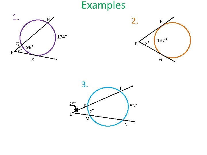 1. Examples 2. R 174° Q 98° x° P S F E x° 132°