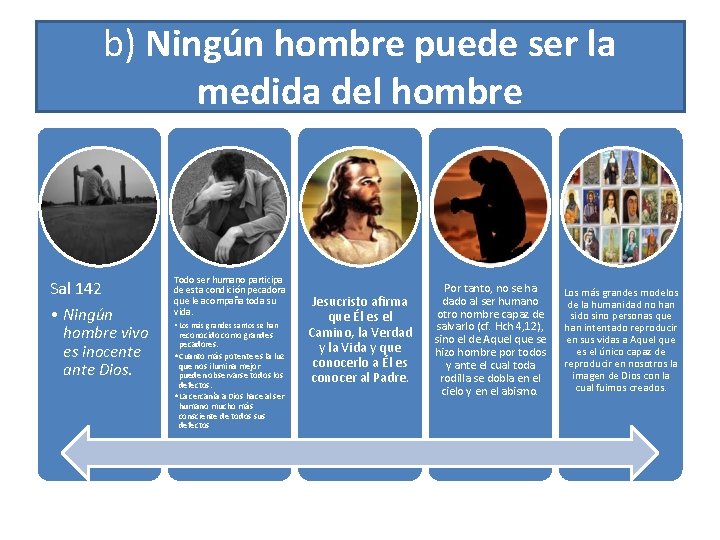 b) Ningún hombre puede ser la medida del hombre Sal 142 • Ningún hombre