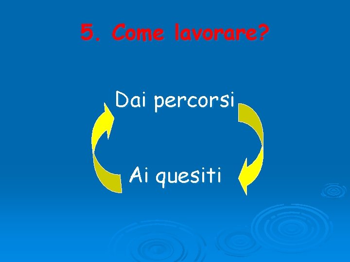 5. Come lavorare? Dai percorsi Ai quesiti 