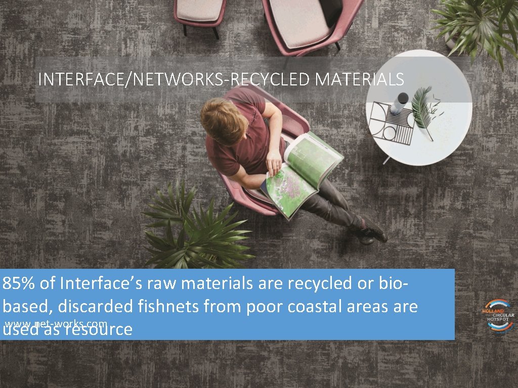 INTERFACE/NETWORKS-RECYCLED MATERIALS 85% of Interface’s raw materials are recycled or biobased, discarded fishnets from