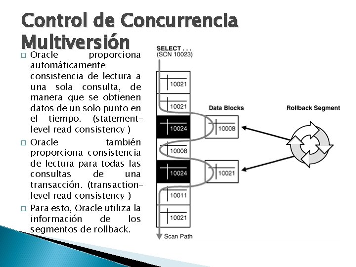 Control de Concurrencia Multiversión Oracle proporciona � � � automáticamente consistencia de lectura a