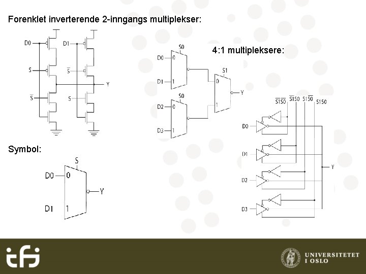 Forenklet inverterende 2 -inngangs multiplekser: 4: 1 multipleksere: Symbol: 