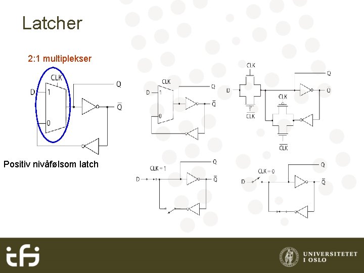 Latcher 2: 1 multiplekser Positiv nivåfølsom latch 