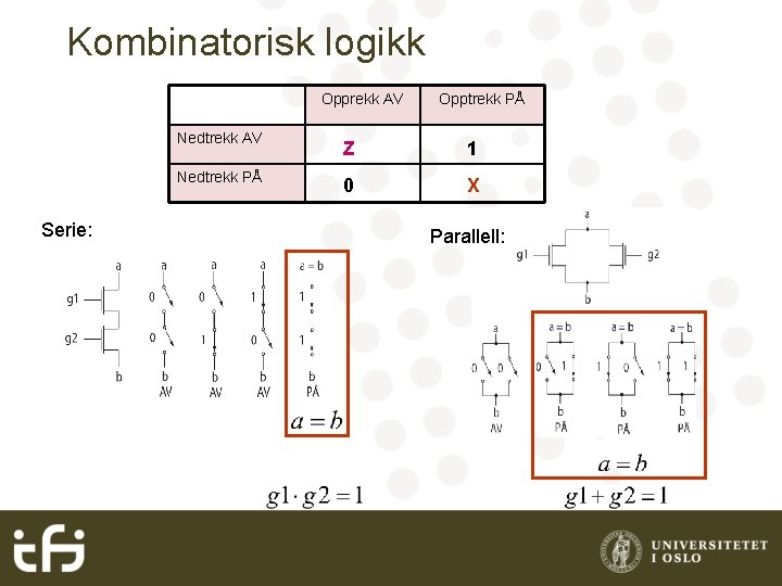 Kombinatorisk logikk Opprekk AV Nedtrekk PÅ Serie: Opptrekk PÅ Z 1 0 X Parallell: