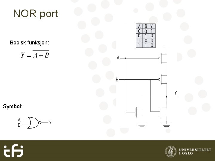 NOR port Boolsk funksjon: Symbol: 