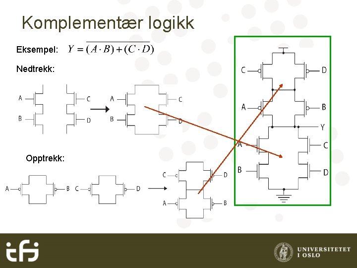 Komplementær logikk Eksempel: Nedtrekk: Opptrekk: 