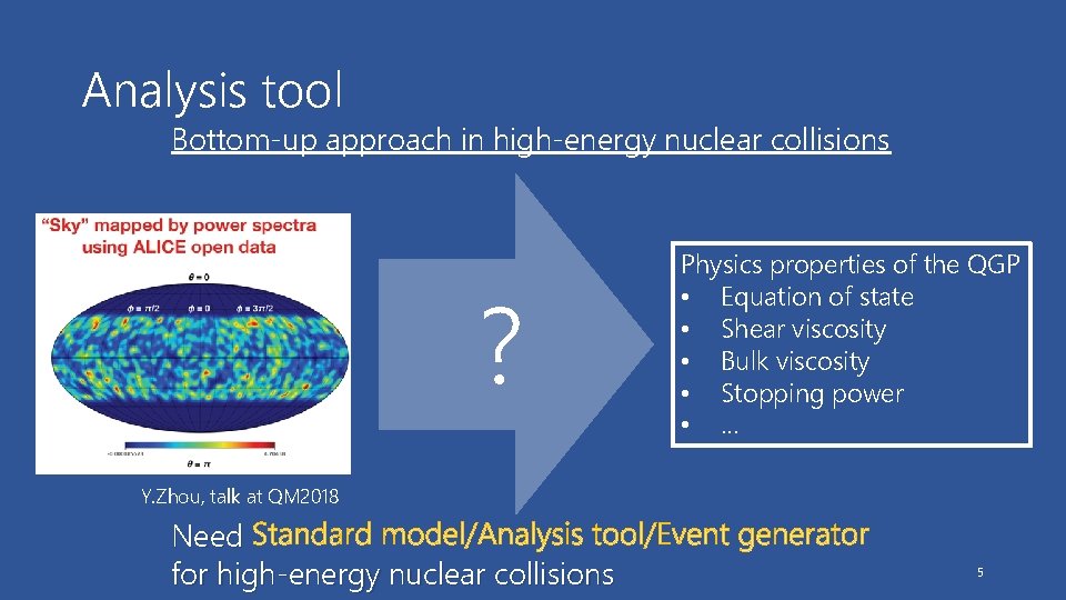 Analysis tool Bottom-up approach in high-energy nuclear collisions ? Physics properties of the QGP