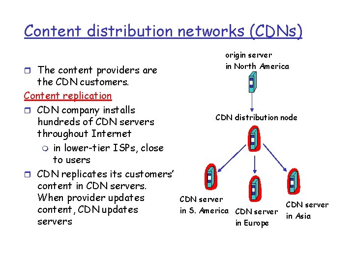 Content distribution networks (CDNs) r The content providers are the CDN customers. Content replication