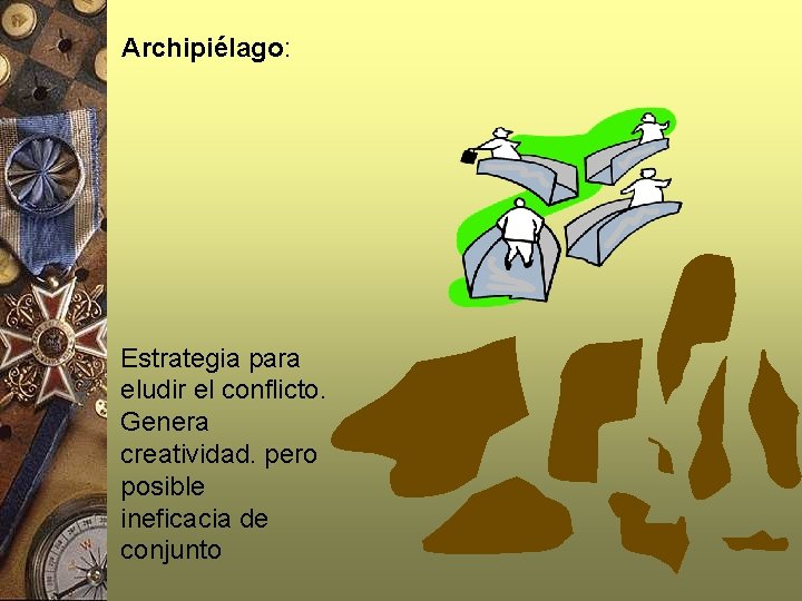 Archipiélago: Estrategia para eludir el conflicto. Genera creatividad. pero posible ineficacia de conjunto 