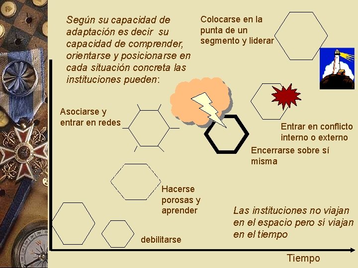 Colocarse en la Según su capacidad de punta de un adaptación es decir su