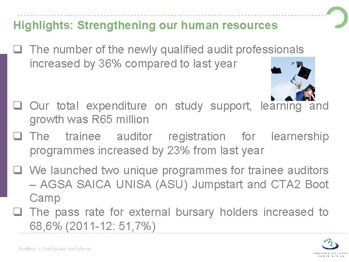 Highlights: Strengthening our human resources q The number of the newly qualified audit professionals