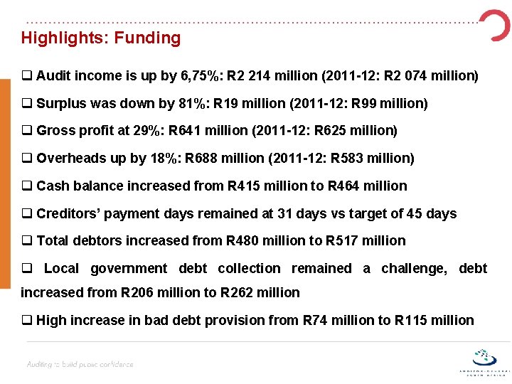 Highlights: Funding q Audit income is up by 6, 75%: R 2 214 million