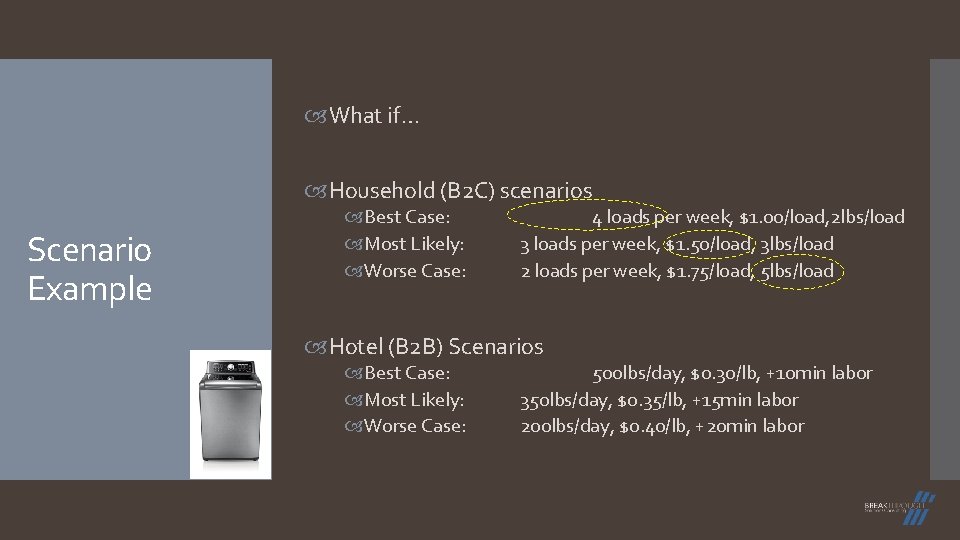 What if… Household (B 2 C) scenarios Scenario Example Best Case: Most Likely: