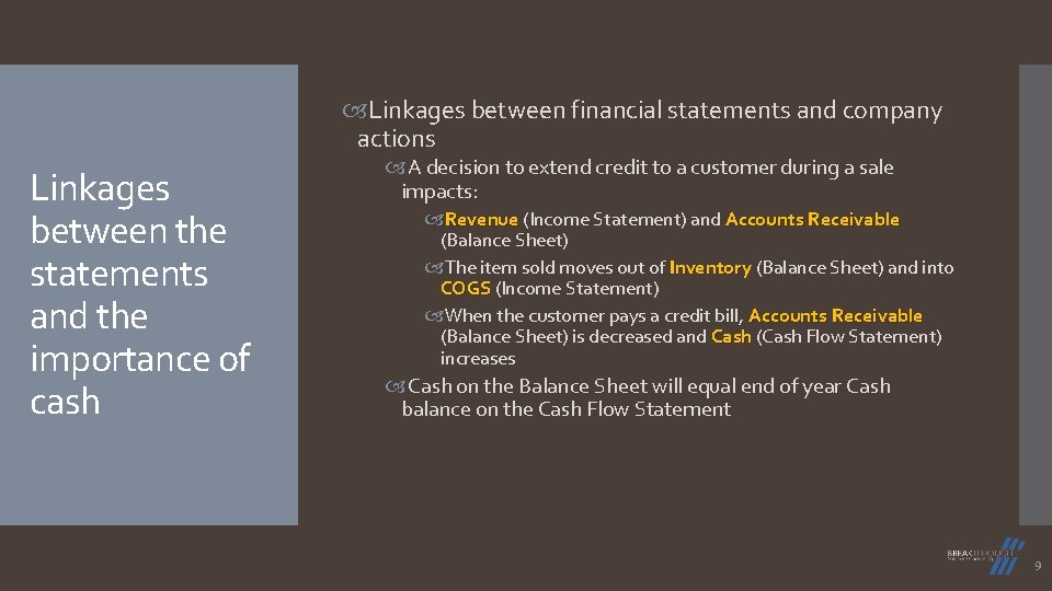  Linkages between financial statements and company actions Linkages between the statements and the