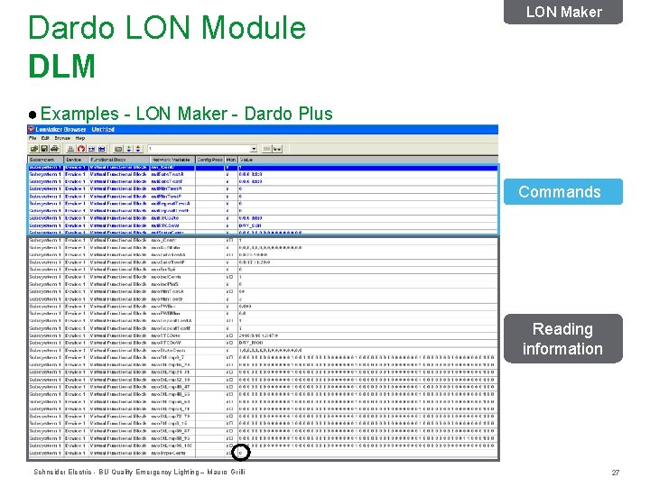 Dardo LON Module DLM LON Maker ● Examples - LON Maker - Dardo Plus Dardo LON Module DLM LON Maker ● Examples - LON Maker - Dardo Plus