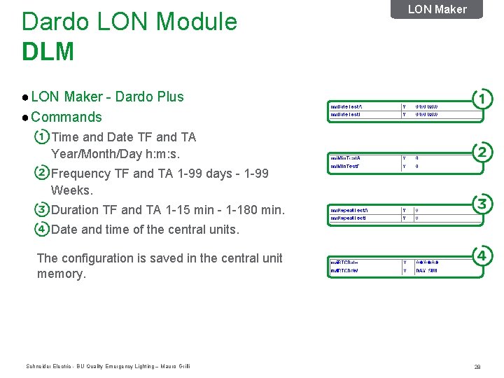 Dardo LON Module DLM LON Maker ● LON Maker - Dardo Plus ● Commands Dardo LON Module DLM LON Maker ● LON Maker - Dardo Plus ● Commands