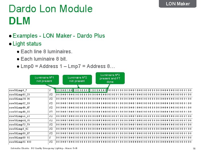 LON Maker Dardo Lon Module DLM ● Examples - LON Maker - Dardo Plus LON Maker Dardo Lon Module DLM ● Examples - LON Maker - Dardo Plus