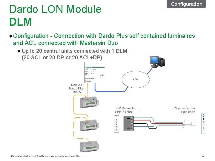 Configuration Dardo LON Module DLM ● Configuration - Connection with Dardo Plus self contained Configuration Dardo LON Module DLM ● Configuration - Connection with Dardo Plus self contained