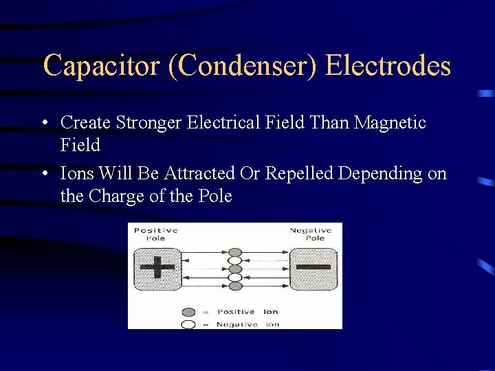 Capacitor (Condenser) Electrodes • Create Stronger Electrical Field Than Magnetic Field • Ions Will