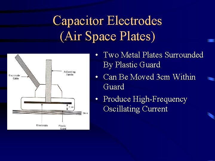 Capacitor Electrodes (Air Space Plates) • Two Metal Plates Surrounded By Plastic Guard •