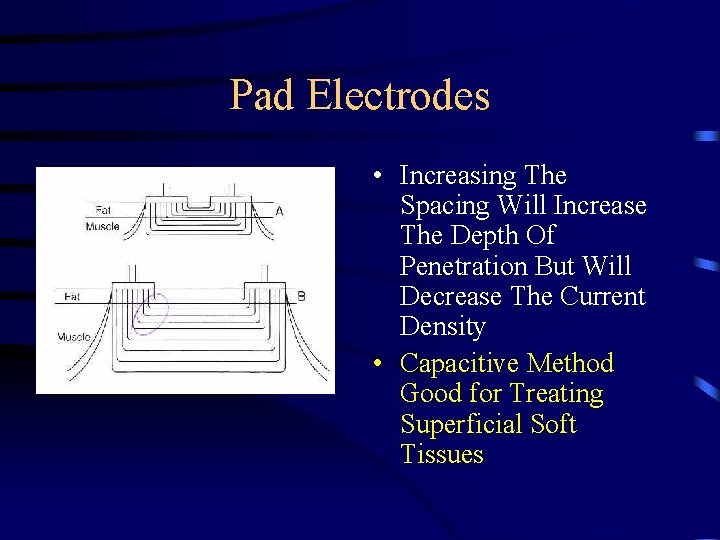 Pad Electrodes • Increasing The Spacing Will Increase The Depth Of Penetration But Will Pad Electrodes • Increasing The Spacing Will Increase The Depth Of Penetration But Will
