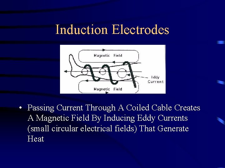 Induction Electrodes • Passing Current Through A Coiled Cable Creates A Magnetic Field By Induction Electrodes • Passing Current Through A Coiled Cable Creates A Magnetic Field By