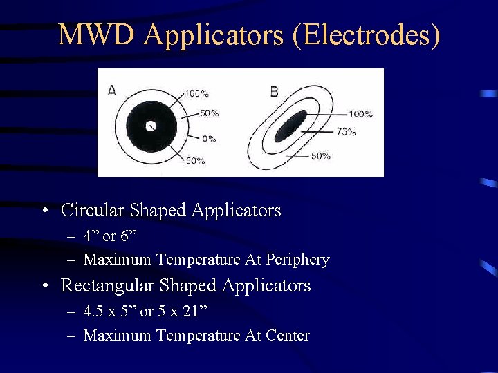 MWD Applicators (Electrodes) • Circular Shaped Applicators – 4” or 6” – Maximum Temperature