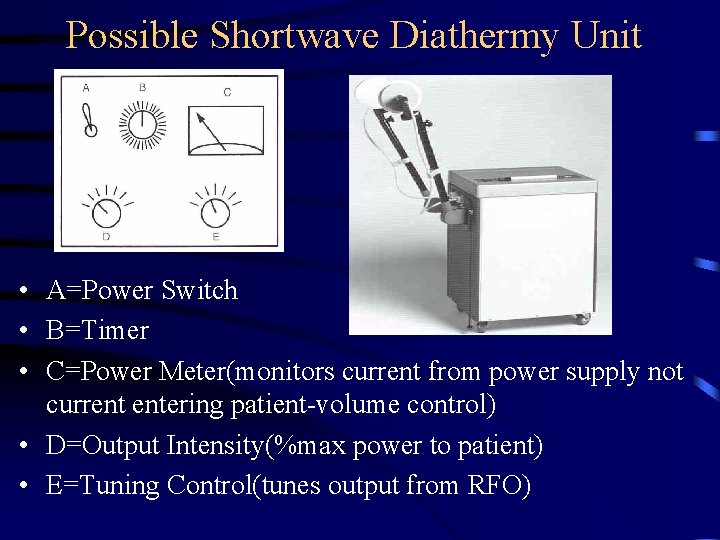 Possible Shortwave Diathermy Unit • A=Power Switch • B=Timer • C=Power Meter(monitors current from