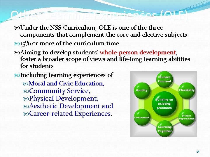 Other Learning Experiences (OLE) Under the NSS Curriculum, OLE is one of the three