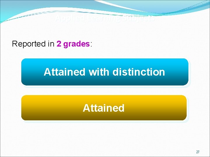 Applied Learning Subjects Reported in 2 grades: Attained with distinction Attained 27 