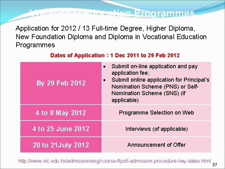 Vocational Education Programmes Application for 2012 / 13 Full-time Degree, Higher Diploma, New Foundation