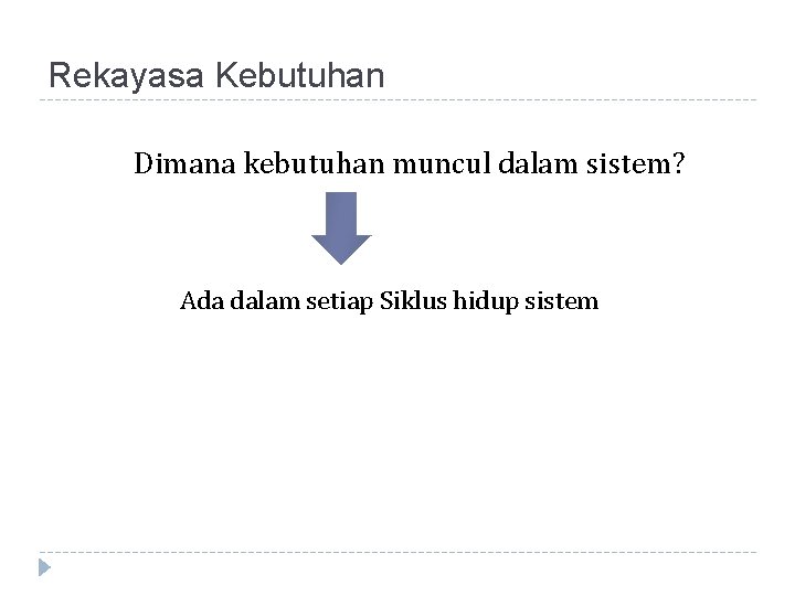 Rekayasa Kebutuhan Dimana kebutuhan muncul dalam sistem? Ada dalam setiap Siklus hidup sistem 