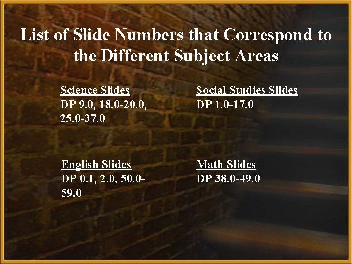 List of Slide Numbers that Correspond to the Different Subject Areas Science Slides DP