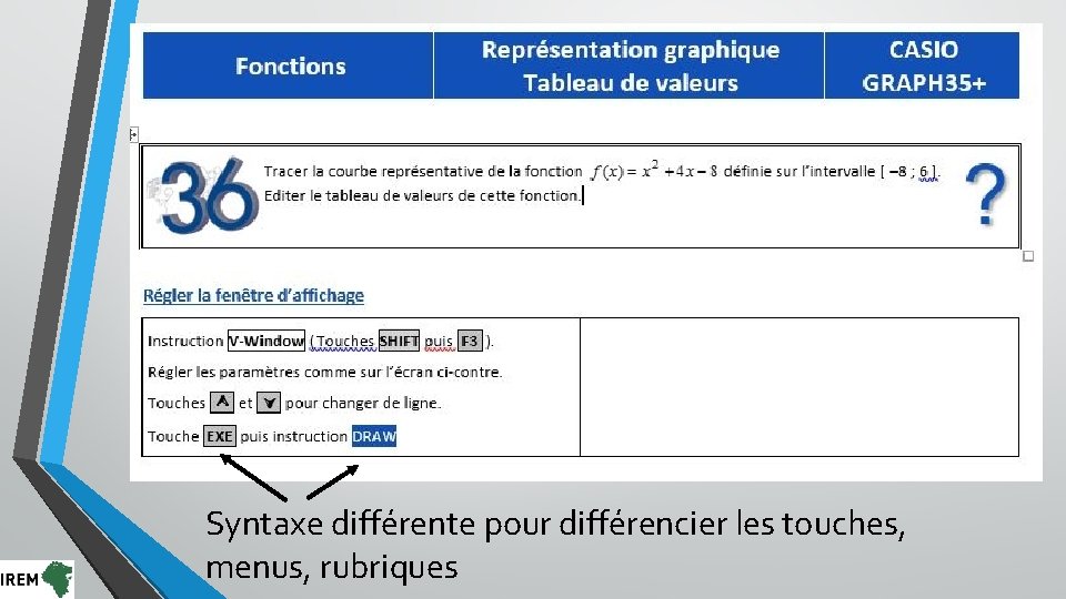 Syntaxe différente pour différencier les touches, menus, rubriques 