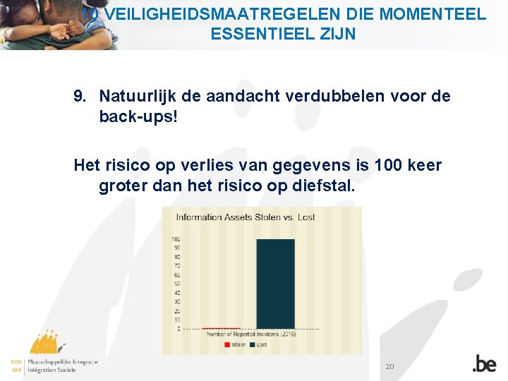 10 VEILIGHEIDSMAATREGELEN DIE MOMENTEEL ESSENTIEEL ZIJN 9. Natuurlijk de aandacht verdubbelen voor de back-ups!