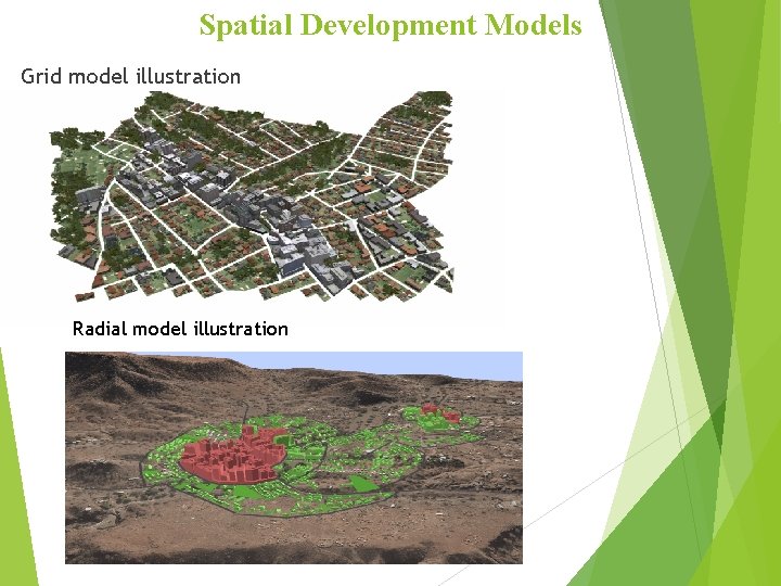 Spatial Development Models Grid model illustration Radial model illustration 