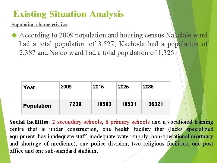 Existing Situation Analysis Population characteristics: According to 2009 population and housing census Nakalale ward