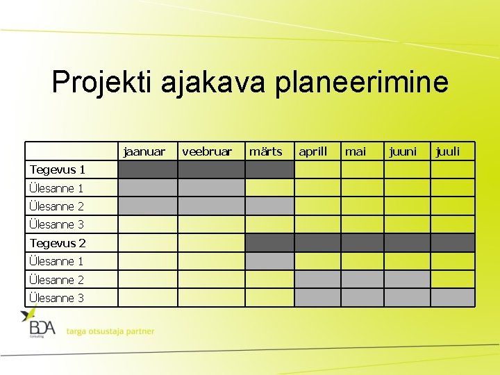 Projekti ajakava planeerimine jaanuar Tegevus 1 Ülesanne 2 Ülesanne 3 Tegevus 2 Ülesanne 1