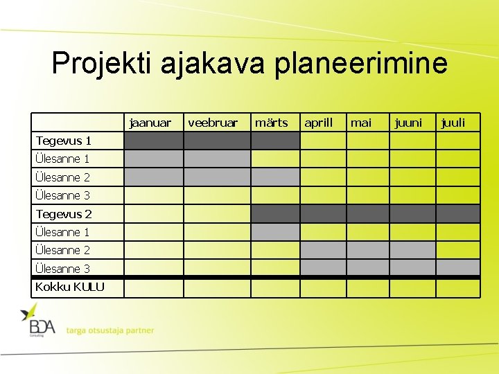 Projekti ajakava planeerimine jaanuar Tegevus 1 Ülesanne 2 Ülesanne 3 Tegevus 2 Ülesanne 1