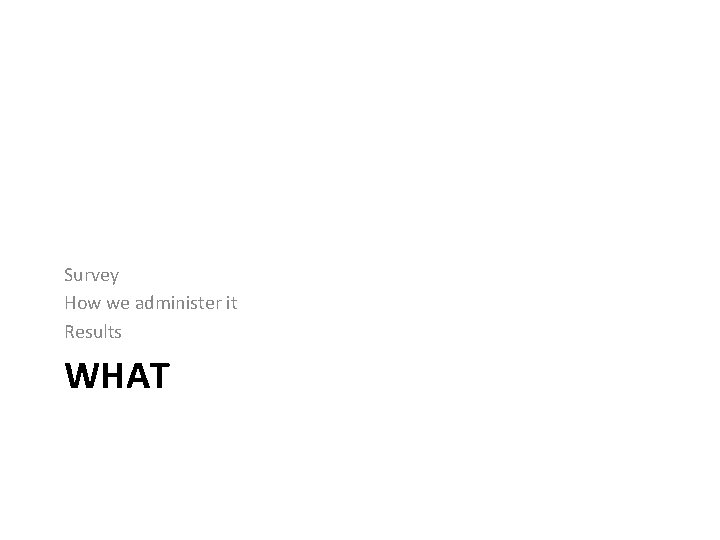 Survey How we administer it Results WHAT 