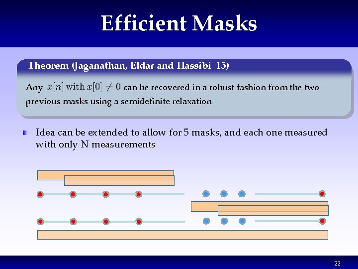 Efficient Masks Theorem (Jaganathan, Eldar and Hassibi 15) Any can be recovered in a Efficient Masks Theorem (Jaganathan, Eldar and Hassibi 15) Any can be recovered in a