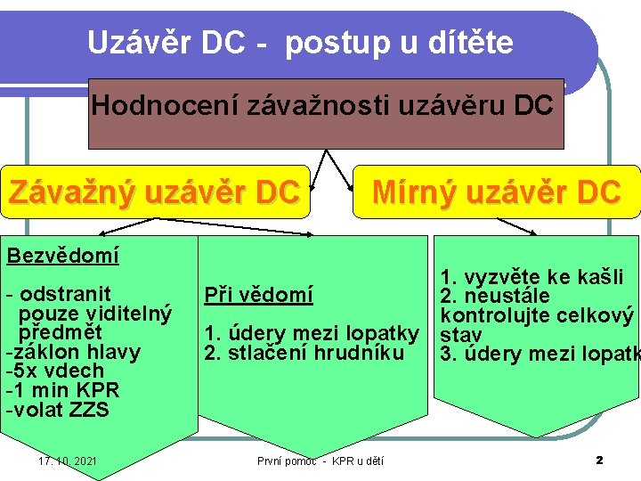 Uzávěr DC - postup u dítěte Hodnocení závažnosti uzávěru DC Závažný uzávěr DC Bezvědomí